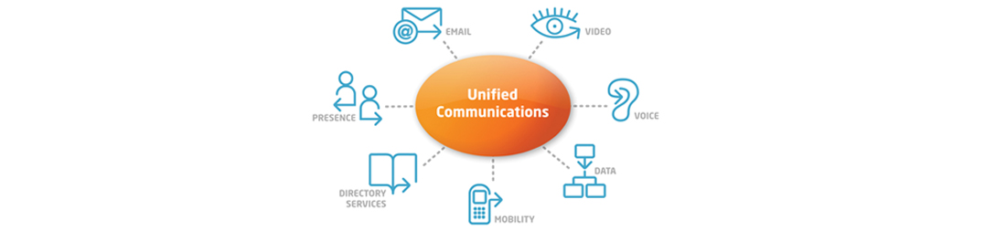 unified cloud services
